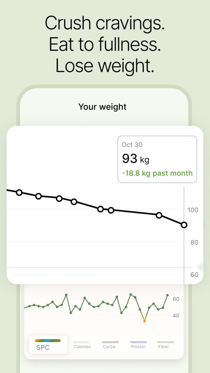 Hava - Weight Loss, Food Coach screenshot-4