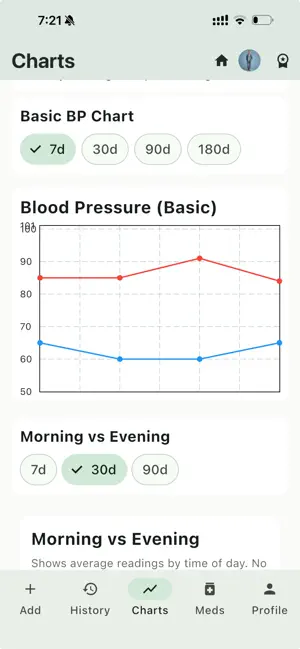 My BP Logbook screenshot 2
