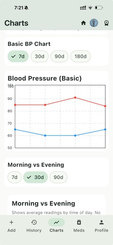 My BP Logbook screenshot
