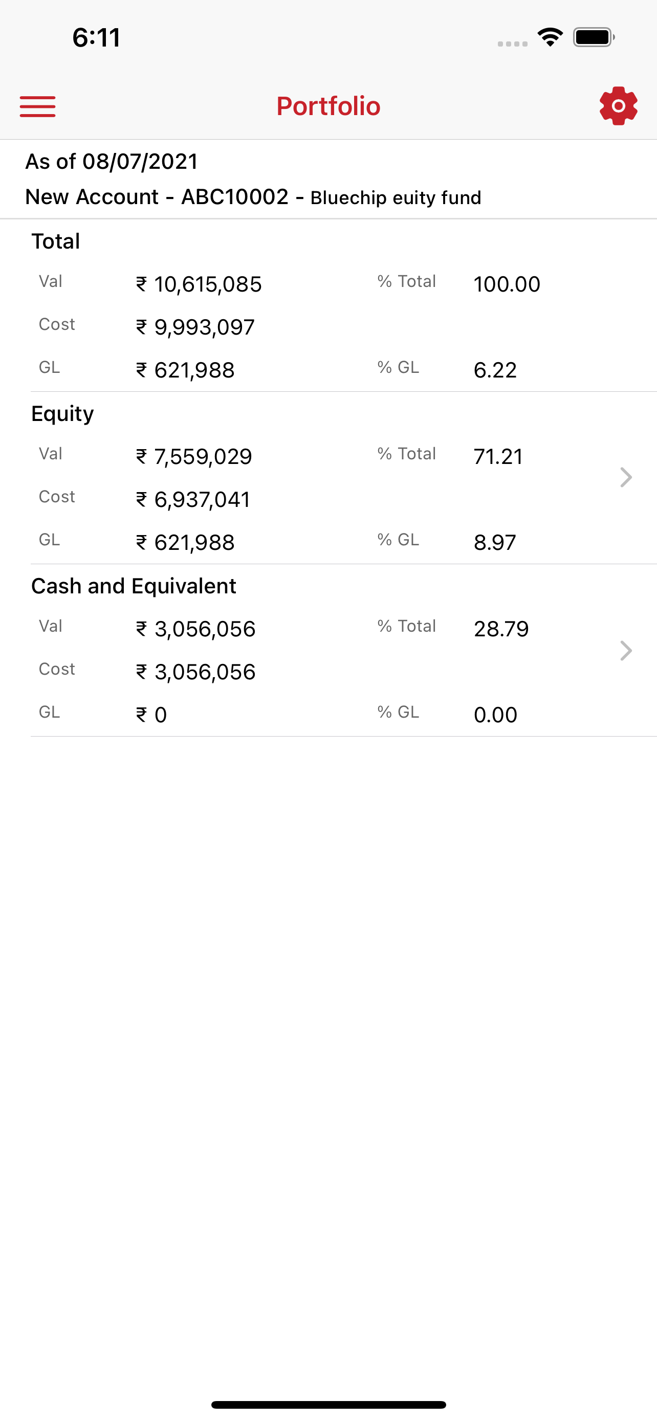 PMS Insight by ABSLMF