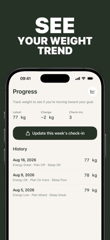 Calorie Tracker — CountMyCal Screenshot 4 of 6