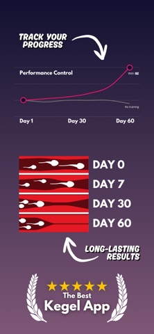 Kegel Exercises - SQZ Screenshot 7 of 7
