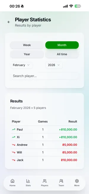 PokerTracker PT screenshot 4