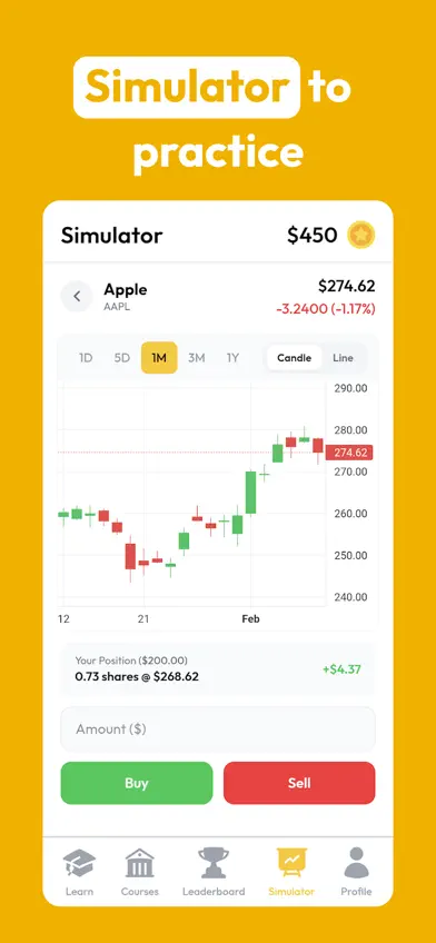 MunYun - Stock Trading Lessons screenshot 3