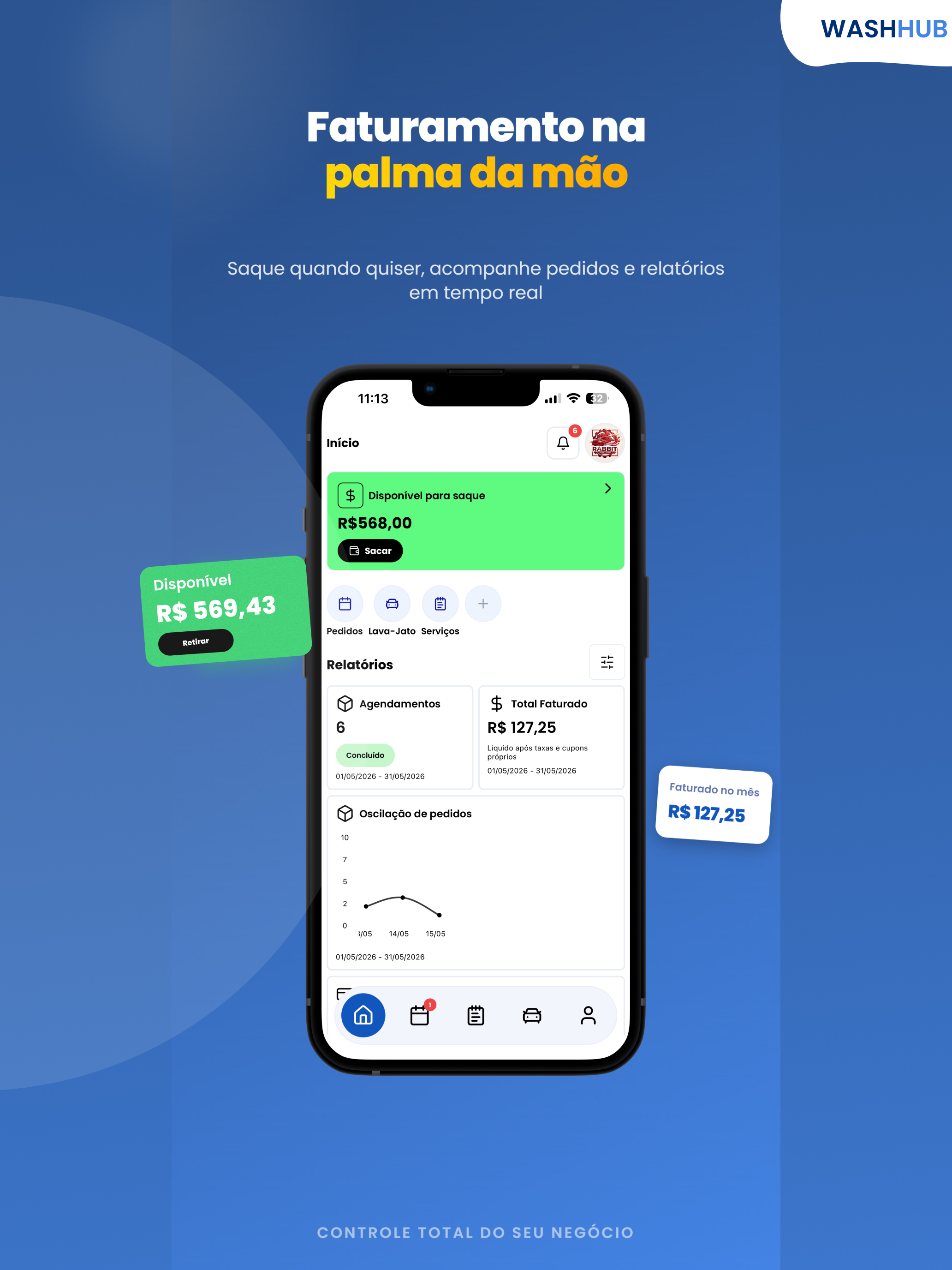 WashHub Parceiro