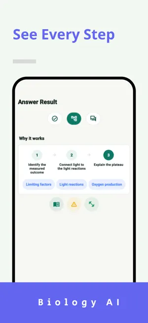 Biology AI: Study Tutor screenshot 2