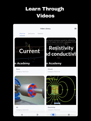 Electrical & Electrician App iPad screenshot