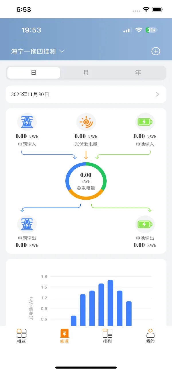 #3. Cherry Cloud (iOS) โดย: Cherry Solution Co., Ltd.
