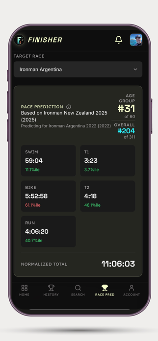 Finisher Screenshot 2 of 7