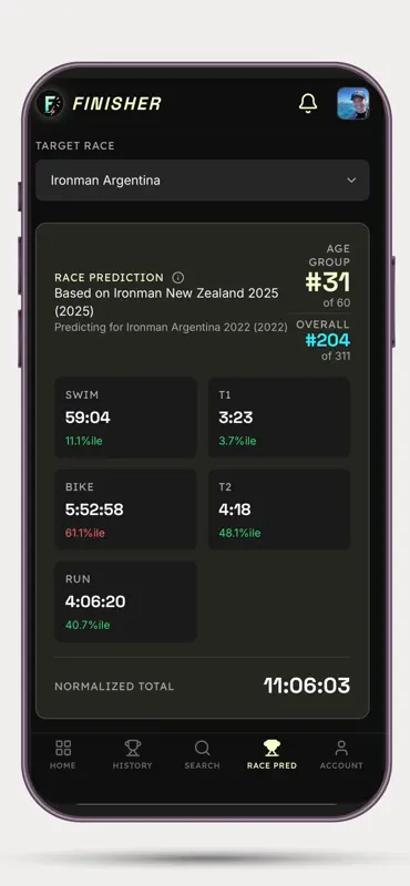 Finisher screenshot 2 of 7