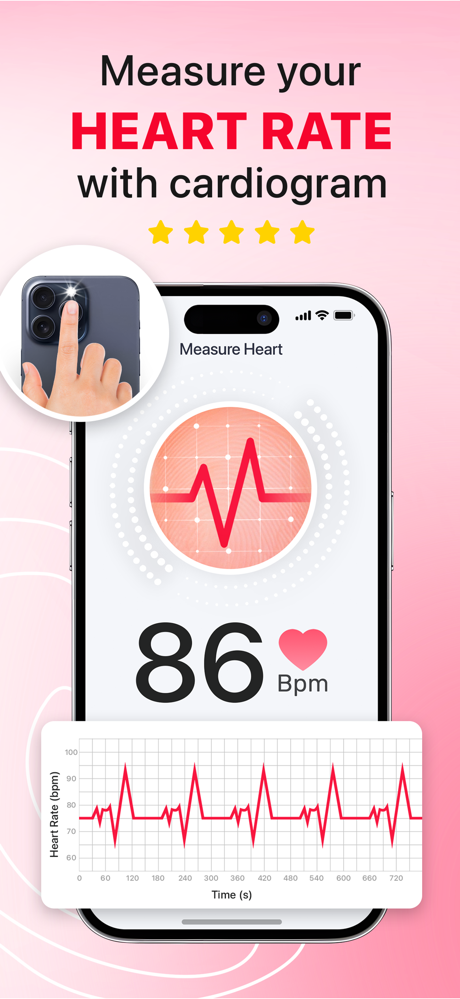 iCardiac: Heart Rate & Health screenshot 1