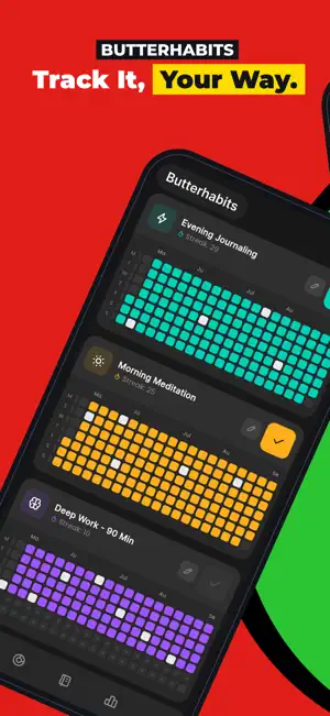 ButterHabits: AI Habit Tracker screenshot 1