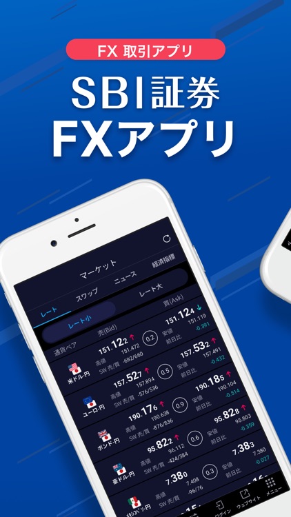 SBI証券 FXアプリ-FX・為替の取引アプリ