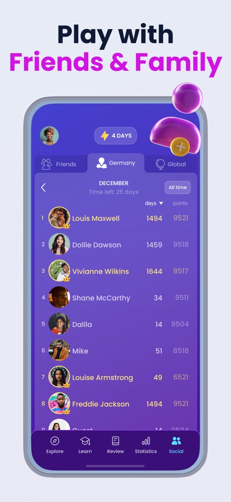 Mondly: Learn 41 Languages - Users can engage in friendly competition and track progress on the leaderboard, comparing scores and connecting with friends through the integrated social features.