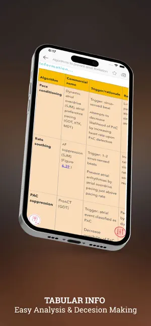 Cardiac Pacing and ICDs screenshot 4
