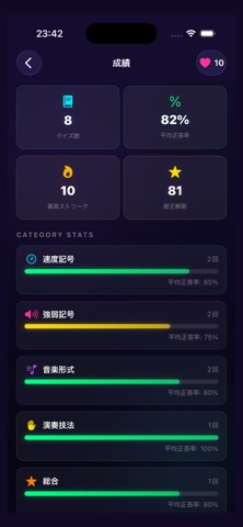 音楽用語クイズ のスクリーンショット