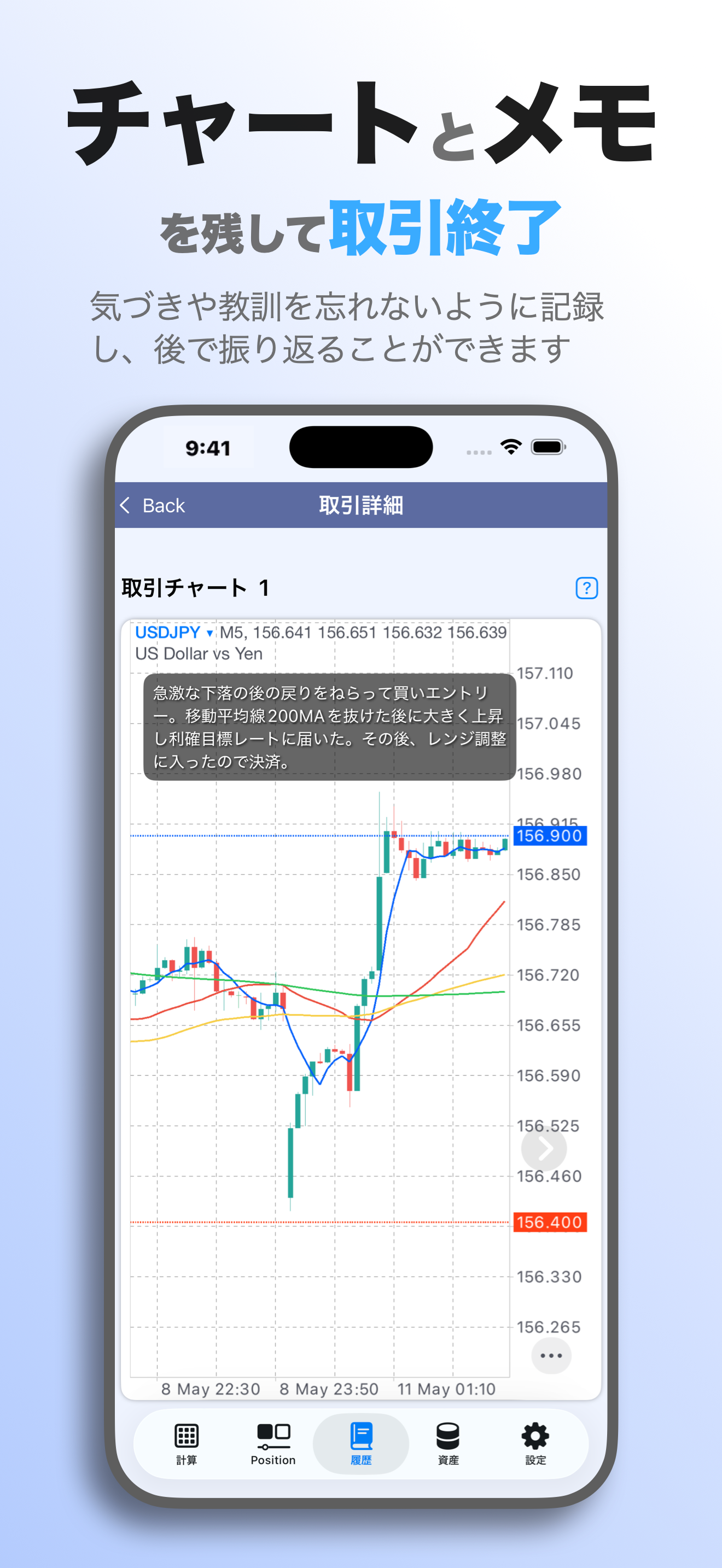 FxSet - FX取引支援（計算・記録・分析・資産管理）