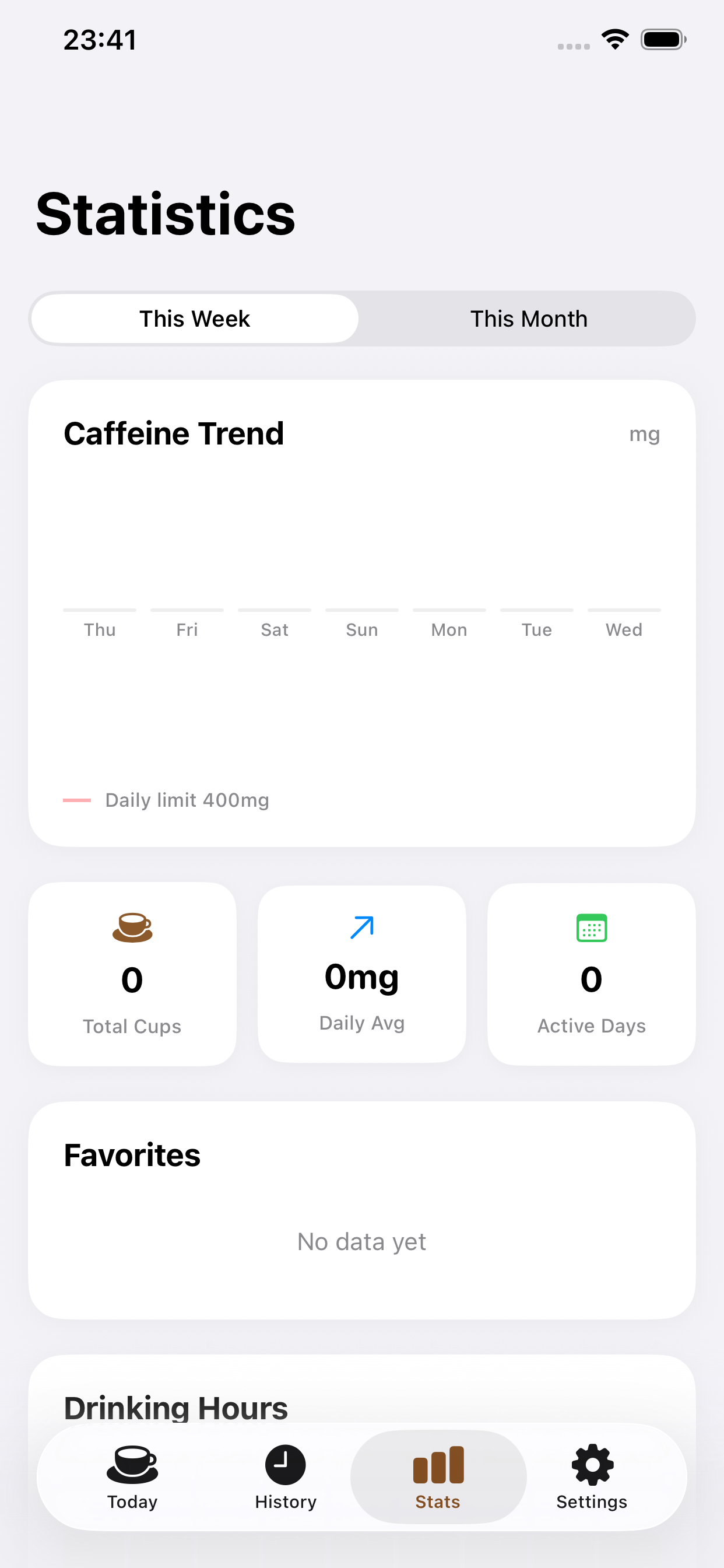 Coffee Assistant DD screenshot 4