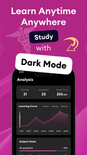 CNA Practice Exam Prep | 2026 screenshot 4