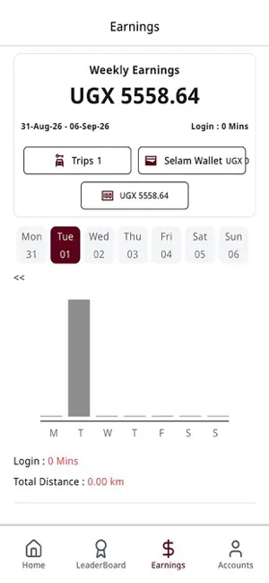 Selam Ride Uganda Driver screenshot 4