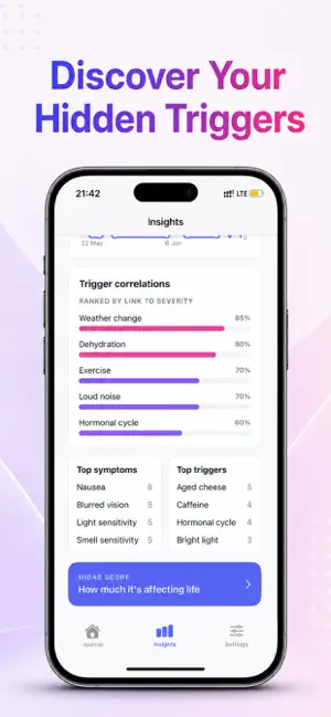 Calmia: Migraine Tracker screenshot 3
