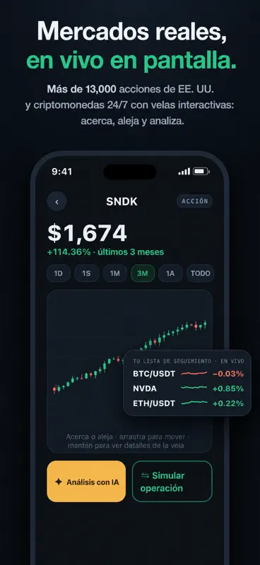 Domina el trading: Candleo AI screenshot 6 of 8