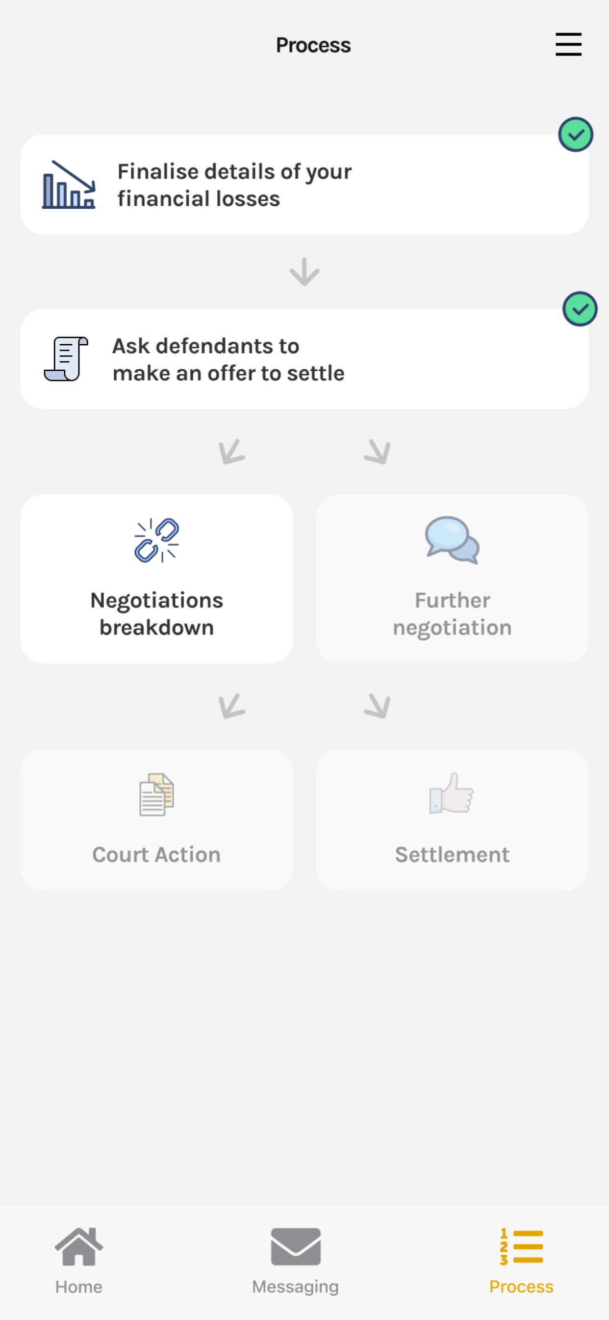 Phoenix Solicitors