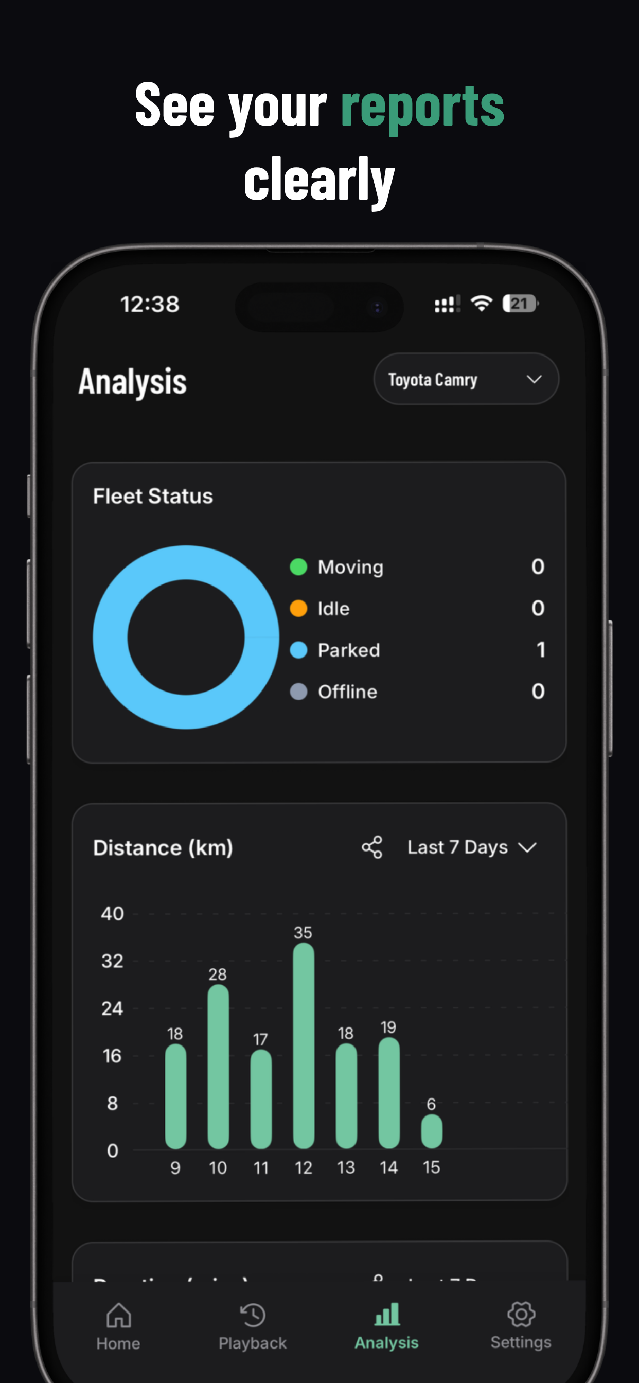 Track21 GPS Tracking screenshot 3