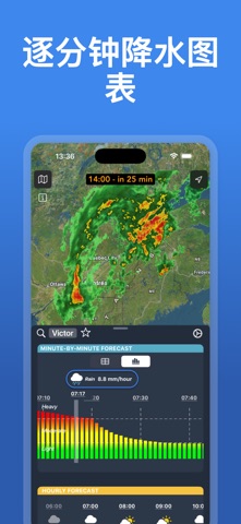RainAlert: 降雨雷达 & 天气 screenshot