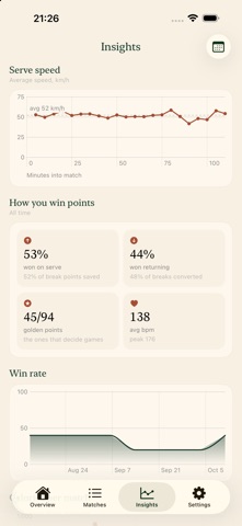 PadelForty Screenshot 1 of 3