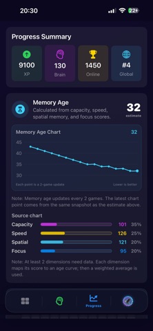 Mindlapse: Brain Training screenshot