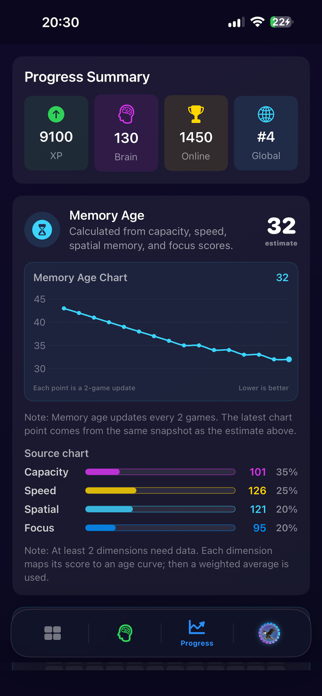 Mindlapse: Brain Training Screenshot 3 of 10