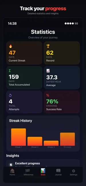 Reboot - Recovery Tracker screenshot 4