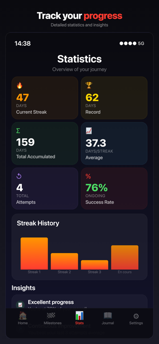 Reboot - Recovery Tracker Screenshot 4 of 5
