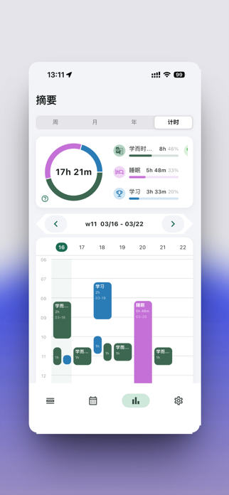 FlowMark-Habit tracker Screenshot 3 of 8