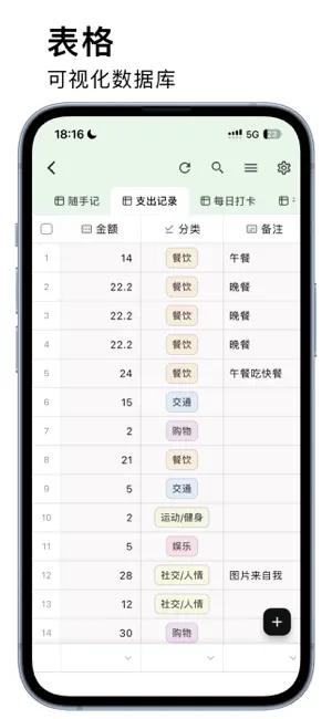 Gridea screenshot 2