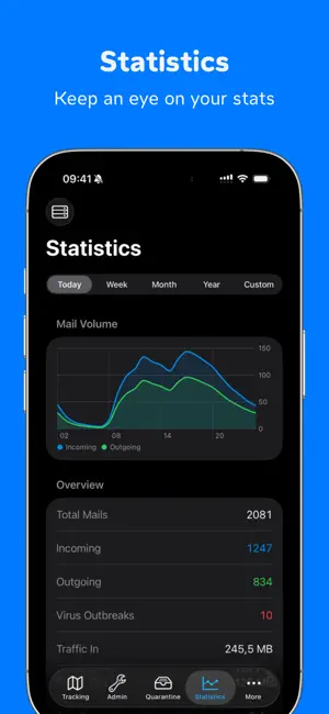 ProxMate® für Mail Gateway iPhone screenshot 3