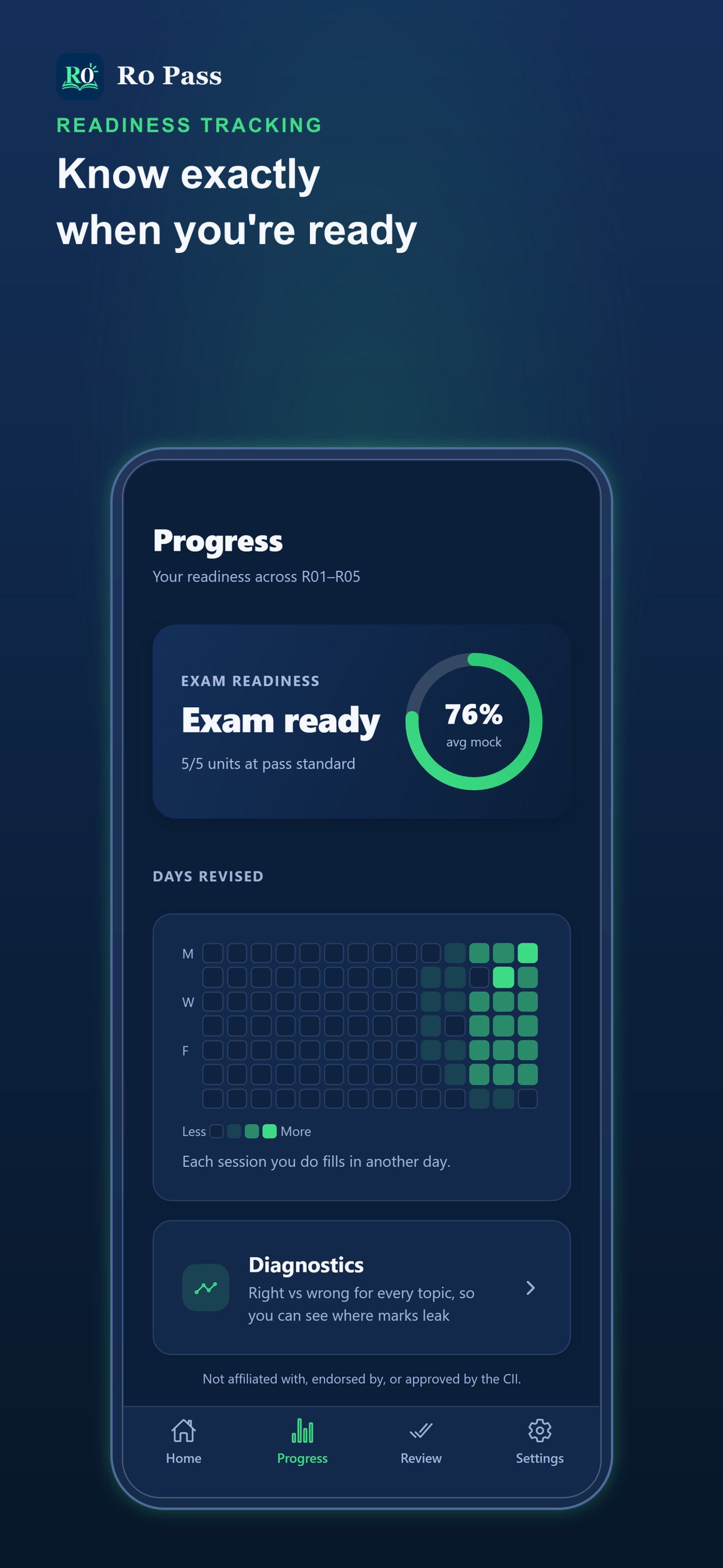 Screenshot 4 of R0 Pass