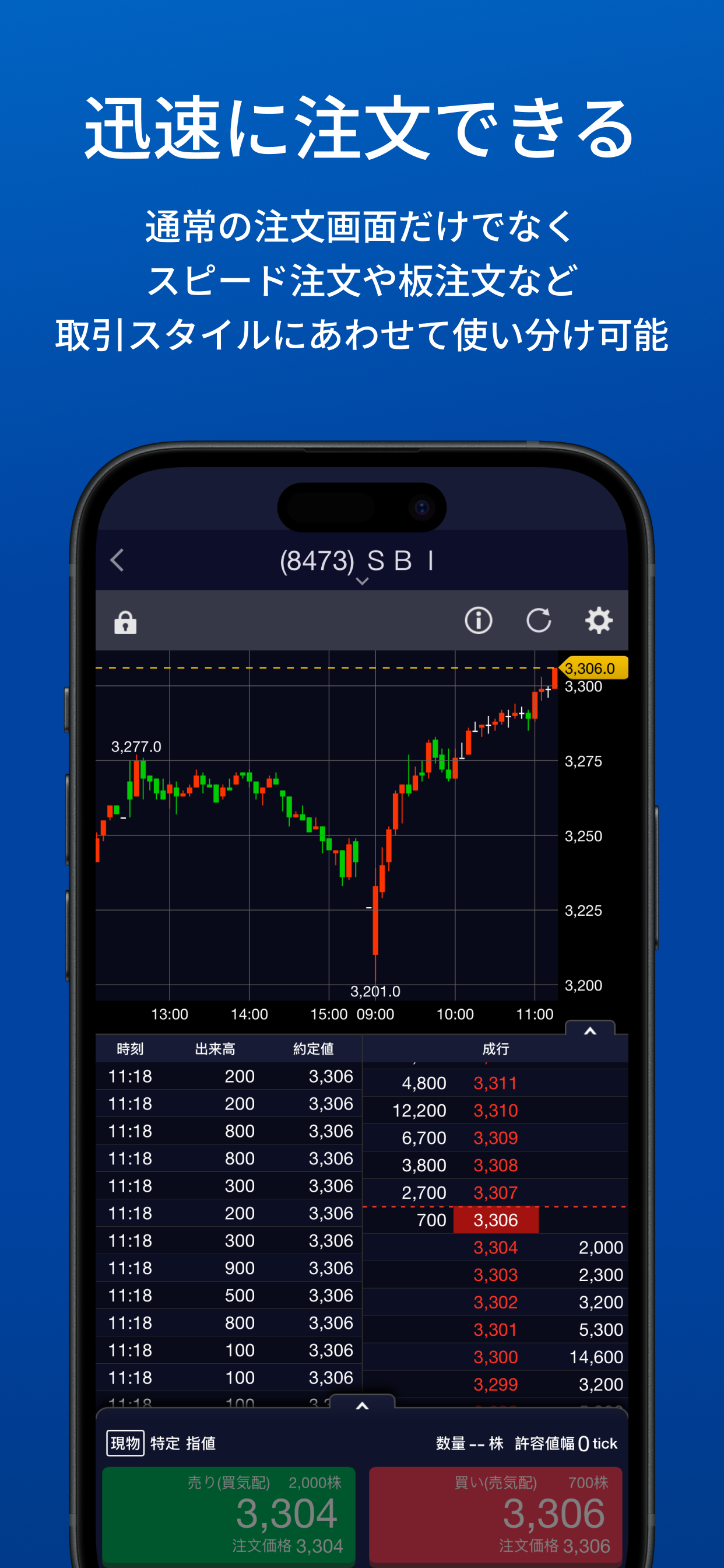 SBI証券 株 アプリ - 株価・投資情報 screenshot 6