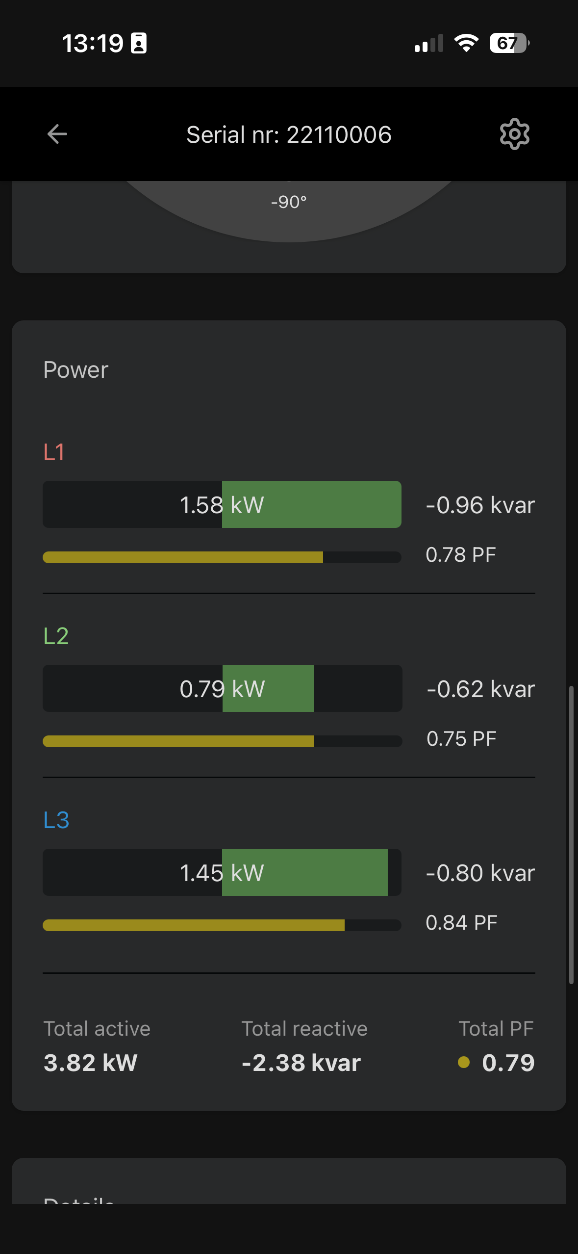 Unipower AB