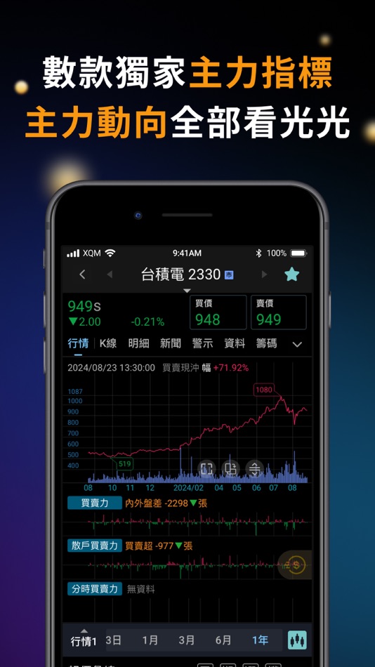 #3. XQ全球贏家手機版 (iOS) بواسطة: SysJust Co., Ltd.