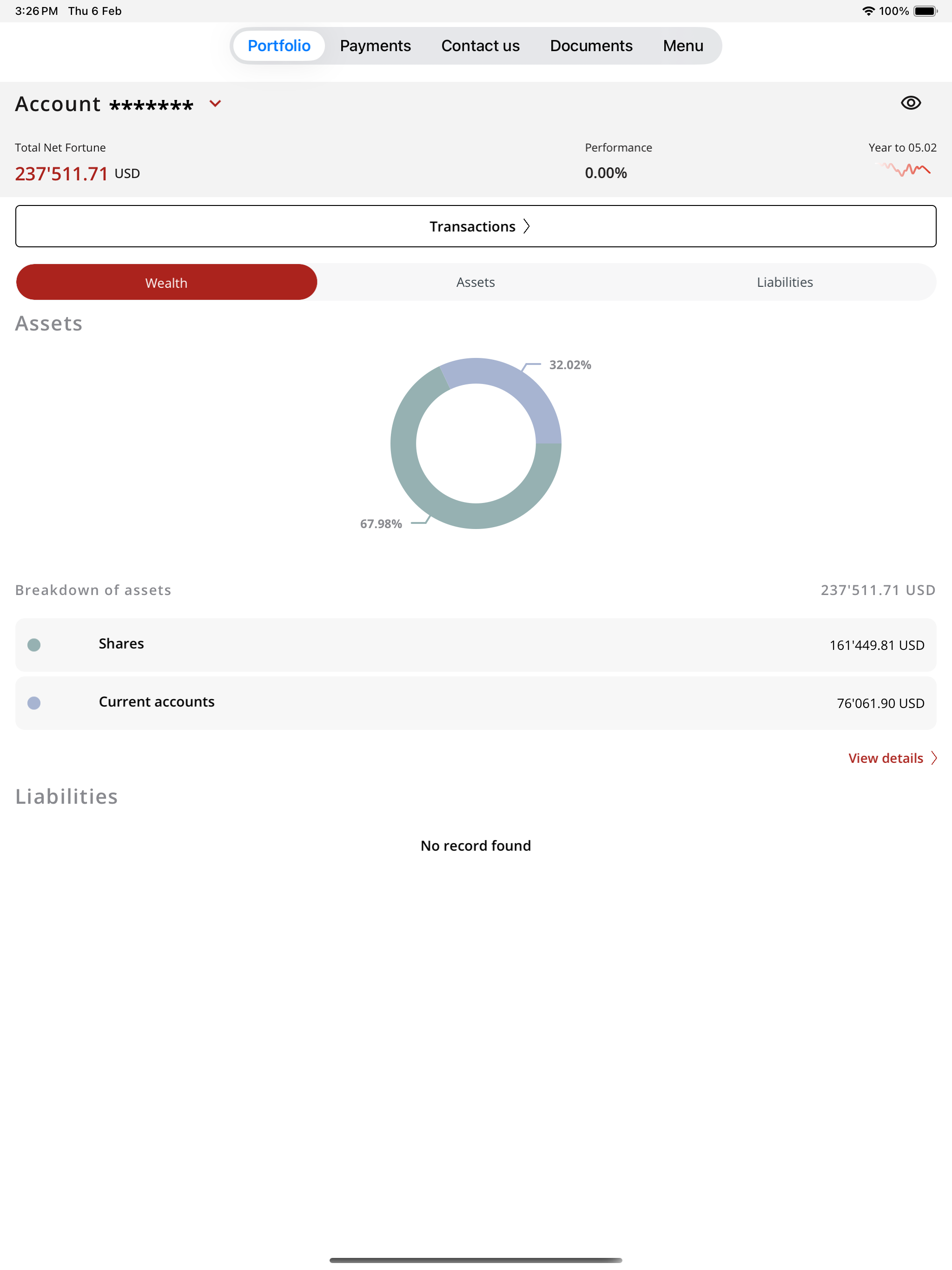 Banorient Suisse