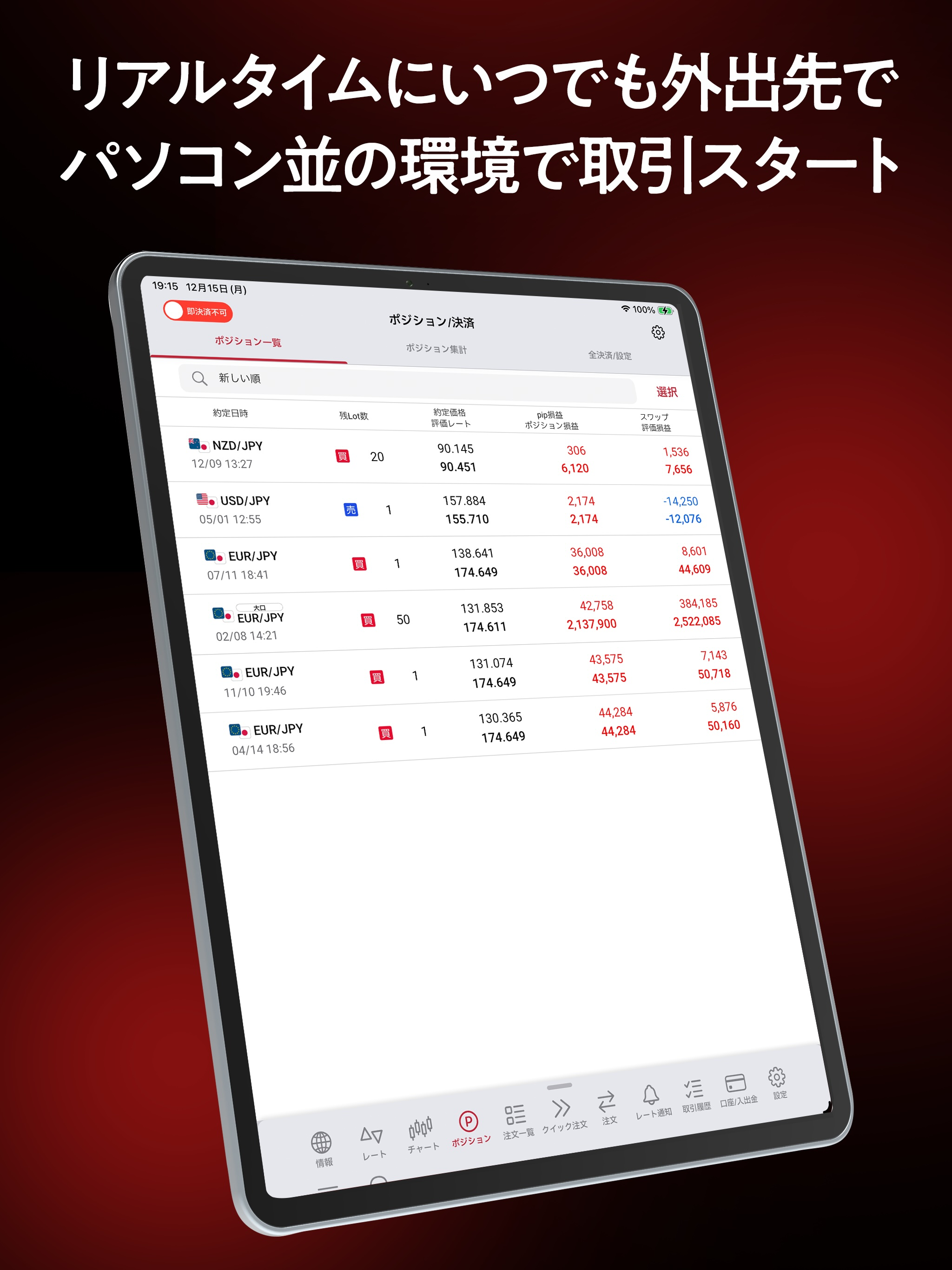 岡三アクティブFX Next