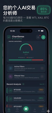 ChartSense-AI图表扫描·K线识别 screenshot