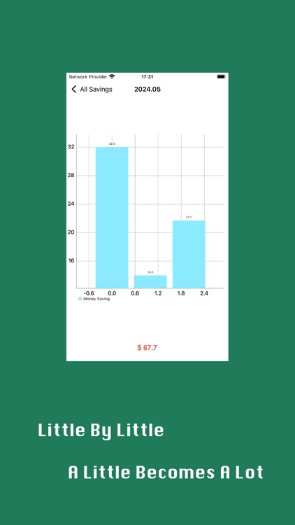 Money Saving 365 screenshot-3