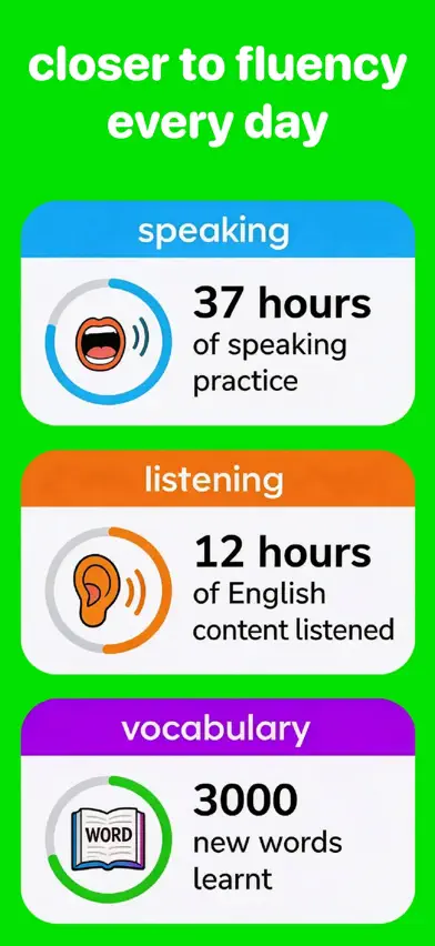 RealSpeak: Language Learning screenshot 3