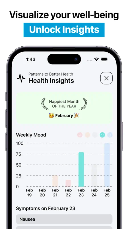 FODMAP Coach - Diet Foods screenshot 5 of 5