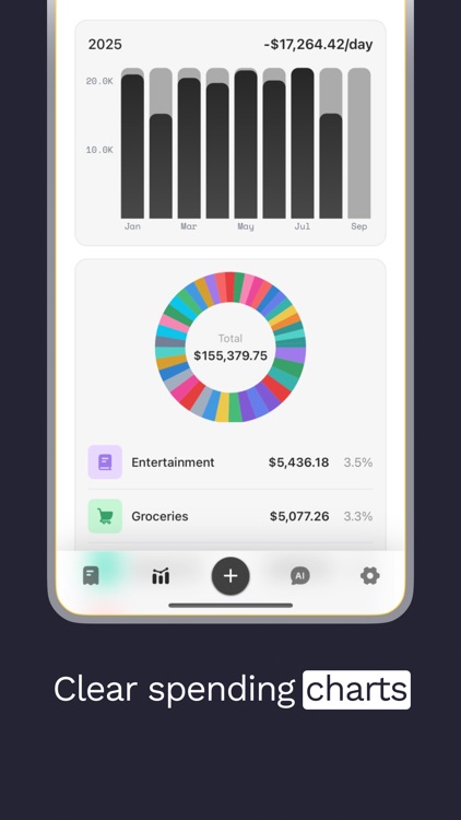 Spending Tracker: Sumi