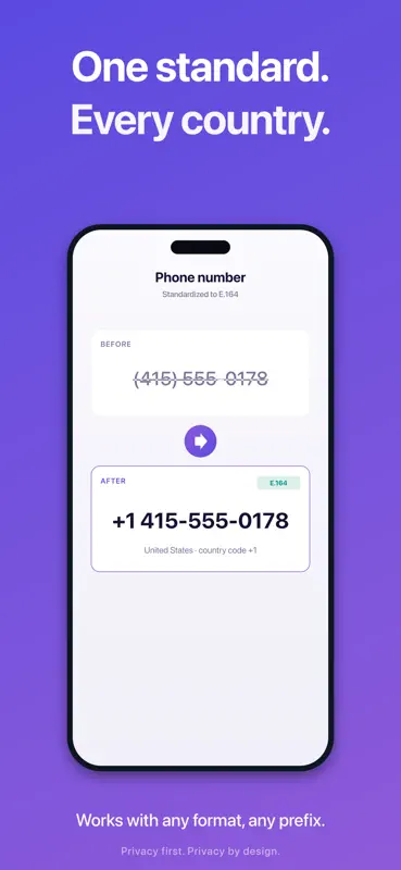 Phone Number Cleaner screenshot 3 of 6