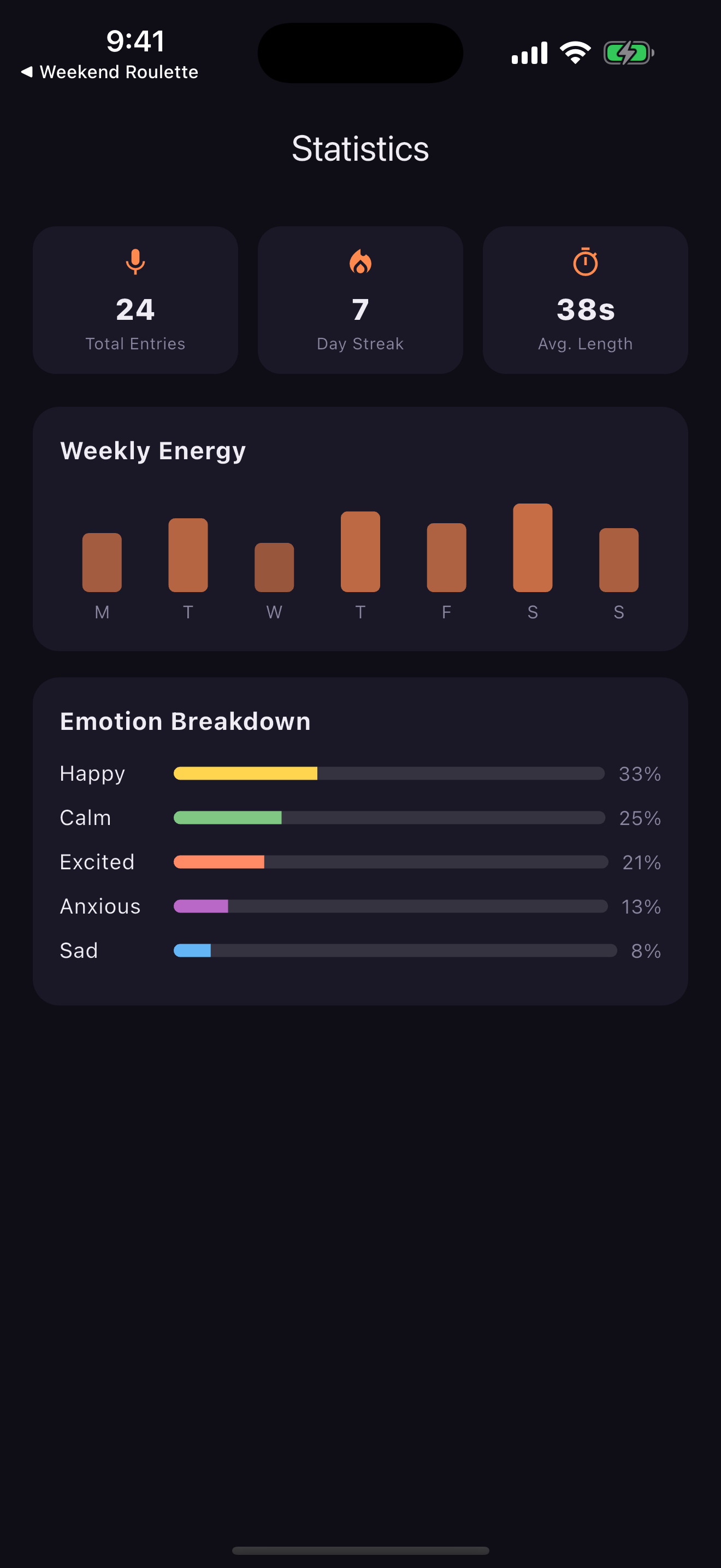 Speakly - AI Voice Diary